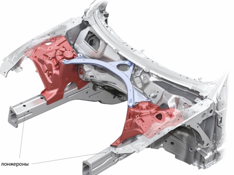 64602L0000 Лонжерон (чверть передня) правий